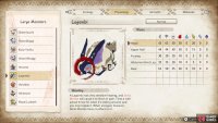 Lagombi’s part and elemental susceptibility