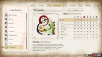 Tetranadon’s part and elemental susceptibility