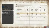 Tetranadon Aqua Sac drop rates (low rank).