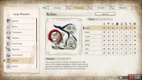 Rathian’s parts and elemental susceptibility.