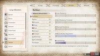 Rathian’s ailment susceptibility.