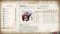 Magnamalo’s parts and elemental susceptibility.