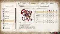 Rathalos’s parts susceptibility.