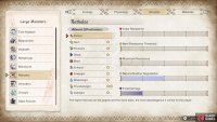 Rathalos’s ailment susceptibility.