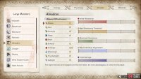 Almudron’s elemental/ailment susceptibility.