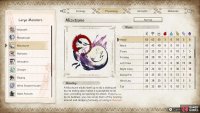 Mizutsune’s parts/elemental susceptibility.