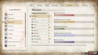 Mizutsune’s ailment susceptibility.