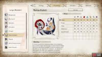 Rakna-Kadaki’s parts/elemental susceptibility.