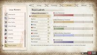 the Royal Ludroth is weak to fire and thunder.