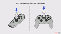 Scan your amiibo via the positions noted in the image.