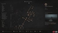 Here is an overview of the Dual Blades build.