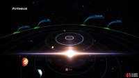 Scan systems,