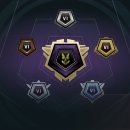 Trophy/Achievement Icon